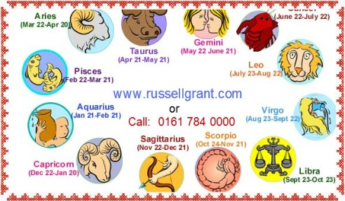 Russell Grant Astrologer